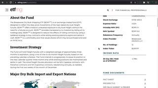 BDRY ETF Introduction (Dry Bulk Shipping)