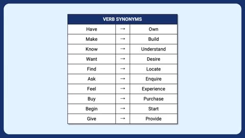 ielts reading