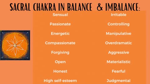 Sacral Chakra: clearing, healing and balancing.
