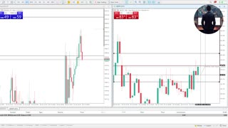 26/10/23 Live Forex Trading - XAU/USD, GBP/JPY