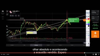 Cadu Rinaldi - Treinamento Hunter - MODULO 3 - AULA 07