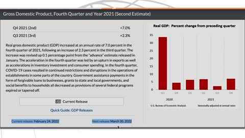 Comparing the United States and China by Economy