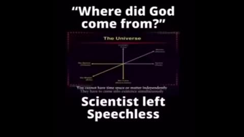 Where Did God Come From? | Man Leaves Scientists Speechless