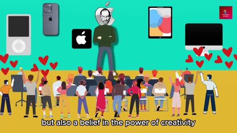 Story of the invention of Apple products. Steve Jobs animated inspirational