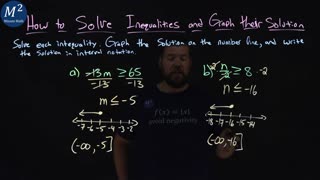 How to Solve Inequalities and Graph Their Solutions | Part 2 | 2 Examples | Minute Math