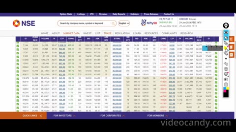 Tomorrow market prediction/Tomorrow Trade Market in India/Tomorrow market opening Prediction/30 Jan