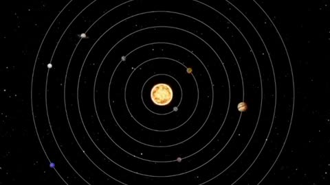 Reality of solar system