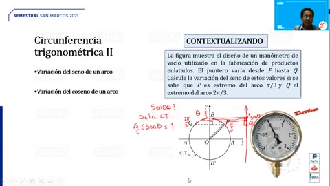 SEMESTRAL ADUNI 2021 | Semana 19 | Trigonometría S1