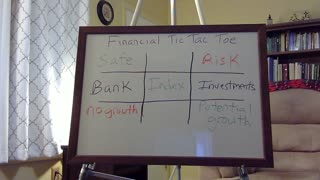 Financial Tic Tac Toe