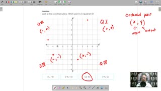 Quadrants and axes - IXL 8.N.2 (K77)