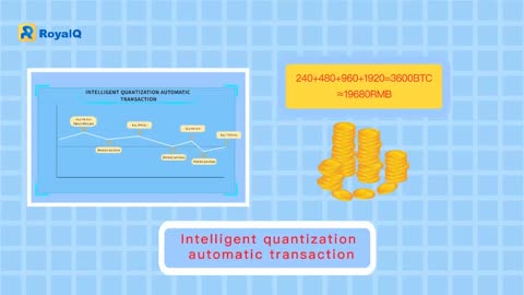 The principle of quantifying money