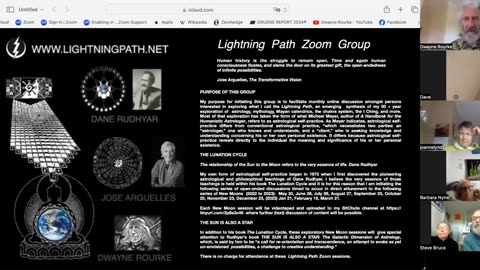 LIGHTNING PATH NEW MOON ZOOM CALL #22