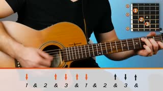 Give Me Love Guitar Tutorial (Ed Sheeran) Easy Chords Guitar Lesson