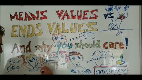 Means Values vs Ends Values - and why you should care