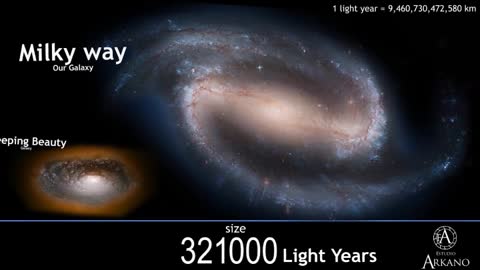 THE SIZE OF SPACE! Shock