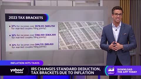 IRS Adjusts Tax Brackets & Standard Deductions Due to Inflation