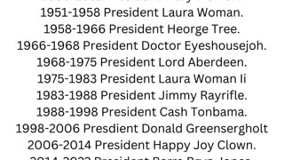 Alternative History - Presidents of USA From WW2.