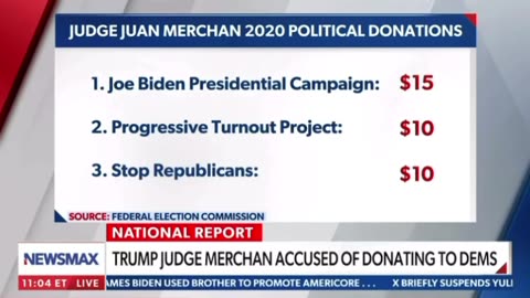 The Fix Is In: New York Judge Merchan in Upcoming NY Trump Criminal Case Is Rapid Leftist Who Donated to Democrats and Sent Trump's CFO to Prison