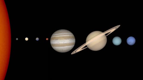 The Actual Size And Distance of The Planets In our Solar System