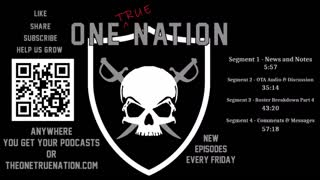 Las Vegas Raiders Roster Breakdown Part 3 and OTA Week 1 Report - Episode 35