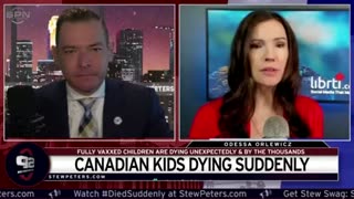 Canadian Children Are DYING SUDDENLY!