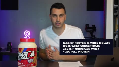 Ghost Whey Protein Review- I Wanted To Hate It, But Couldn't