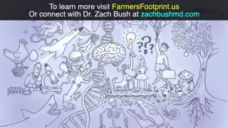 Chemical Farming & The Loss of Human Health - Dr. Zach Bush