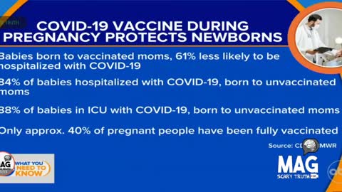 THE COVID-19 PANDEMIC GOT "BUSTED" AS THE BIGGEST HOAX EVER