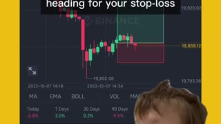 When you long the dip thinking it’s a good idea but then price starts heading for your stop-loss