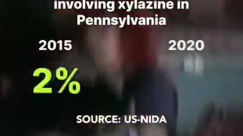 Drug overdose deaths involving xylazine in Pennsylvania leads to zombie-like behavior...