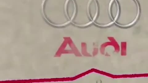 Why does the Audi logo have four rings? | Interesting facts about Audi logo | Honest Op Facts
