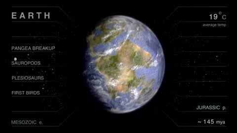 History of Earth - in brief