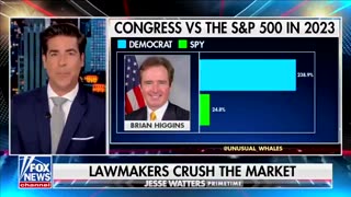 NEW DETAILS: Congress Members Had An Extremely Successful 2023 In The Stock Market