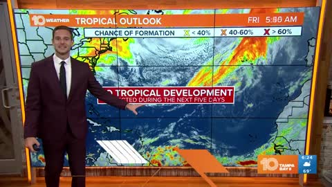 Tracking the Tropics: No development expected as hurricane season nears end