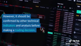 Candlestick Pattern