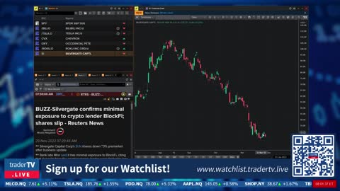 Morning Prep $BILI $BABA $TSLA $OXY $SI $COIN November 29