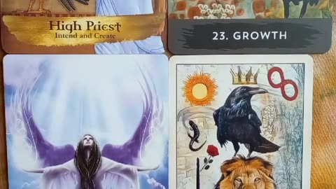 5/2/2023 Daily reading