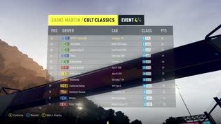 Forza Horizon 2 - Cult Classics - North Ridge Street Race