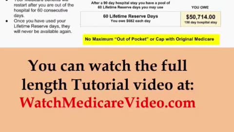 Part 17 - Medicare Part A Co-payments if you did not have a Medicare Supplement policy?