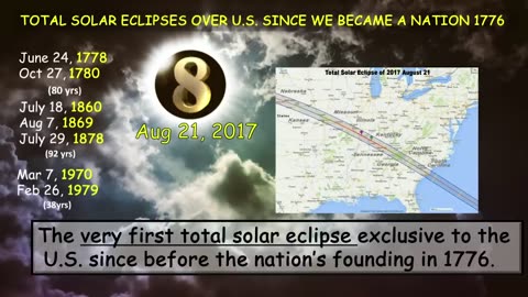How the coming eclipse on April 08.2024 may mean trouble for US and other nations.