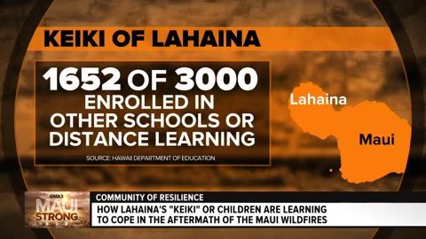 How Lahaina’s children are coping one month after Maui fires