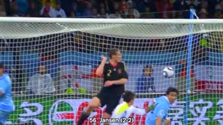 World Cup Most entainaing Goals