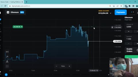 Trading Ethereum Olymptrade Menggunakan Area Chart Profit Banyak