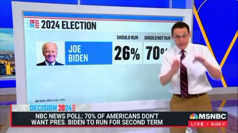 Biden sinking quicker than Titanic, by his own supporters.