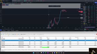 LIVE TRADING SESSION (FOREX MARKETS)