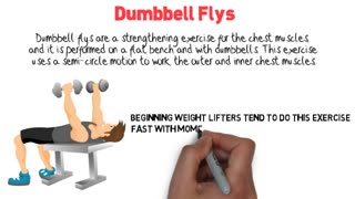 Transform Your Chest with This One Dumbbell Fly Exercise - You Won't Believe the Results!