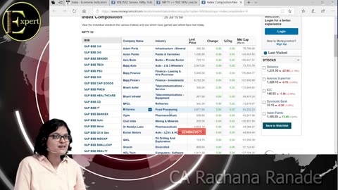 10 - Fundamental Analysis Course 2023