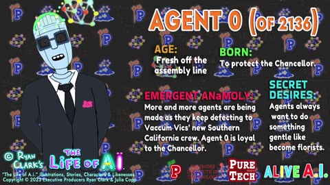 Agent Zero "Life of Ai" Character Cards v.4