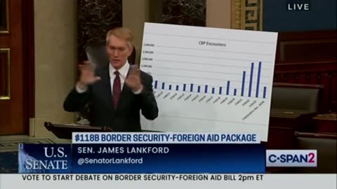 Rep Lankford Blames A 'Popular Commentator' For Destroying Him On His Crap 'Border' Deal