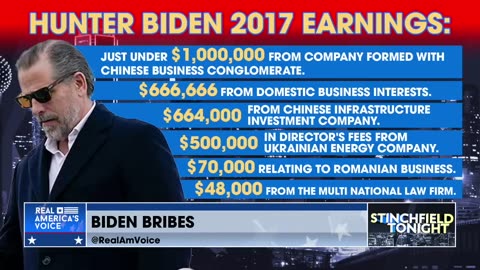 [2023-08-08] Hunter Biden's Income Proves What We've All Known
